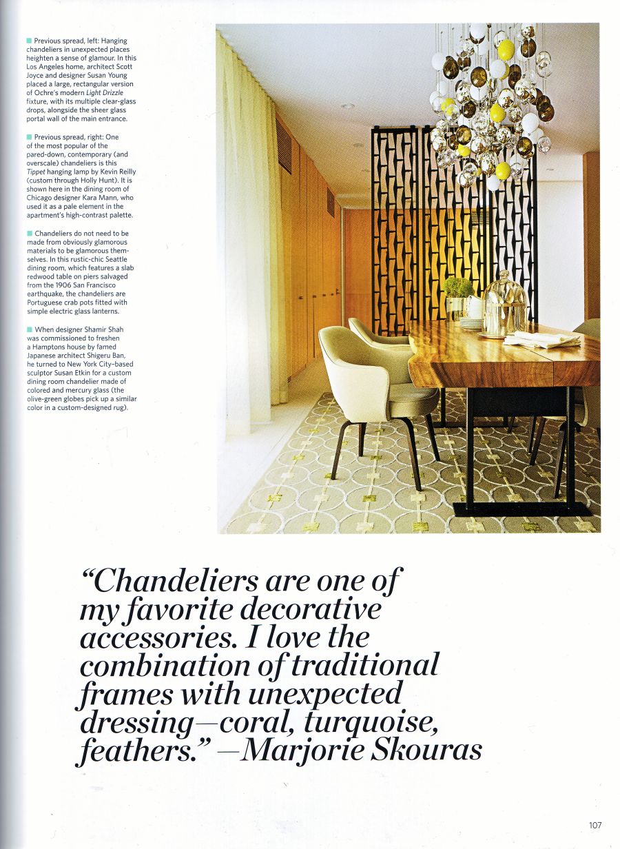 Met Home GLAMOUR Pg.4 (Quote)